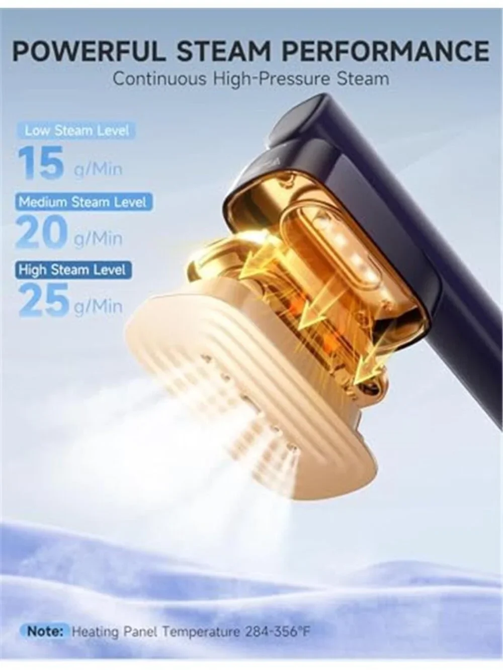 2-in-1 Steamer & Iron for Clothes, Travel Steamer for Clothes | 15s Fast